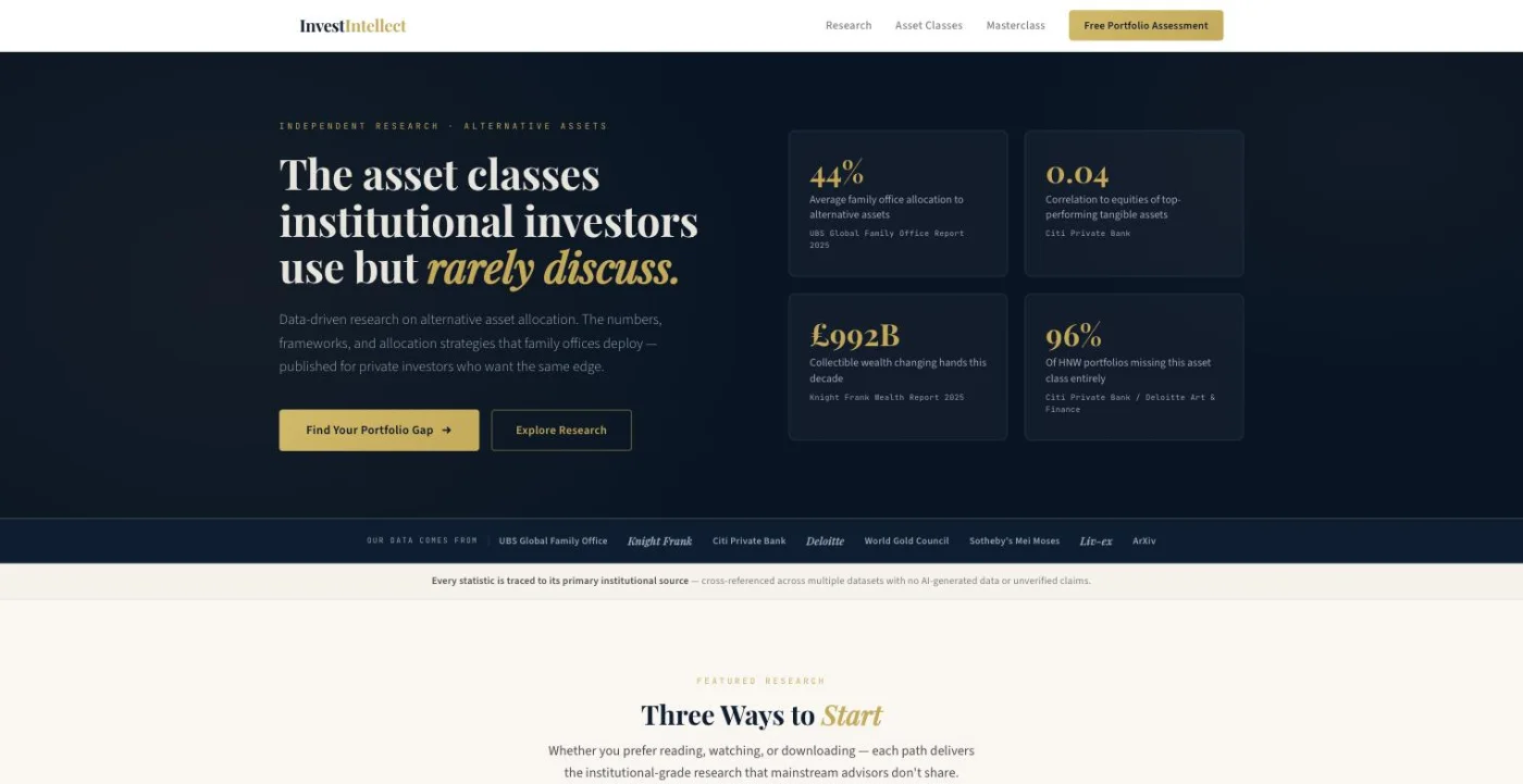 Screenshot of the Invest Intellect homepage showing four sourced statistics and a row of named institutional data sources.